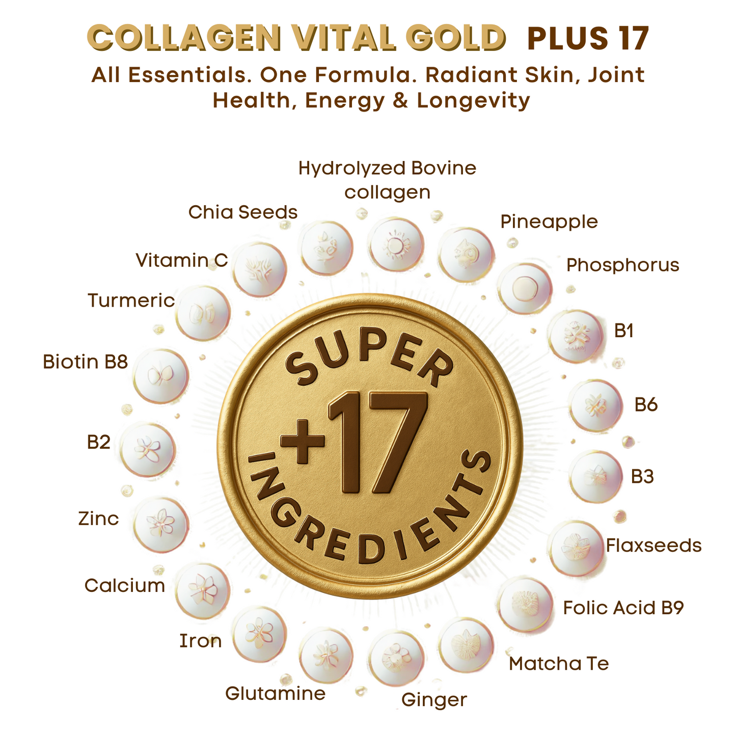 Collagen Peptides Powder +17 Super Ingredients.