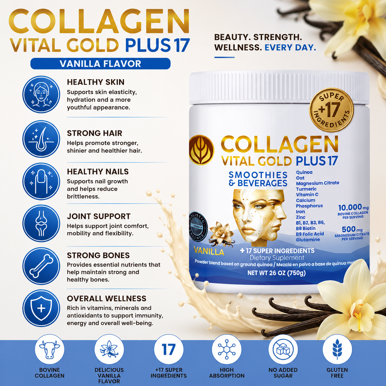 Women´s Essential & Collagen +17