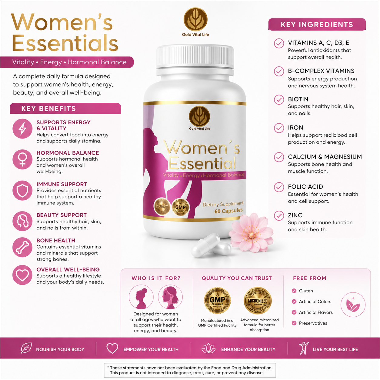 Women´s Essential & Collagen +17