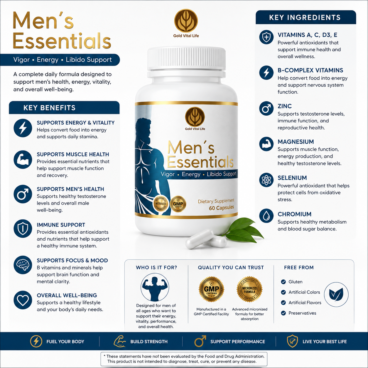 Men's Balance & Aging Support Pack